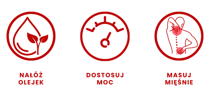 Instrukcja obsługi CelluMagia