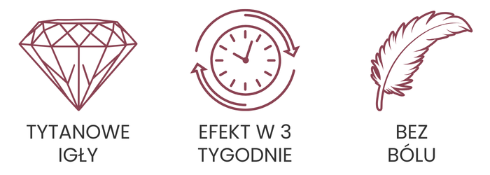 CelluRevital zasady działania