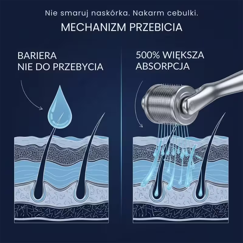 CelluRevital - zasada dzialania