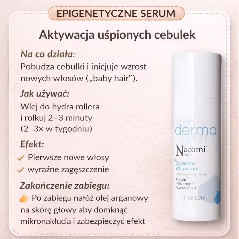 CelluRevital jak używać serum Epigenetyczne