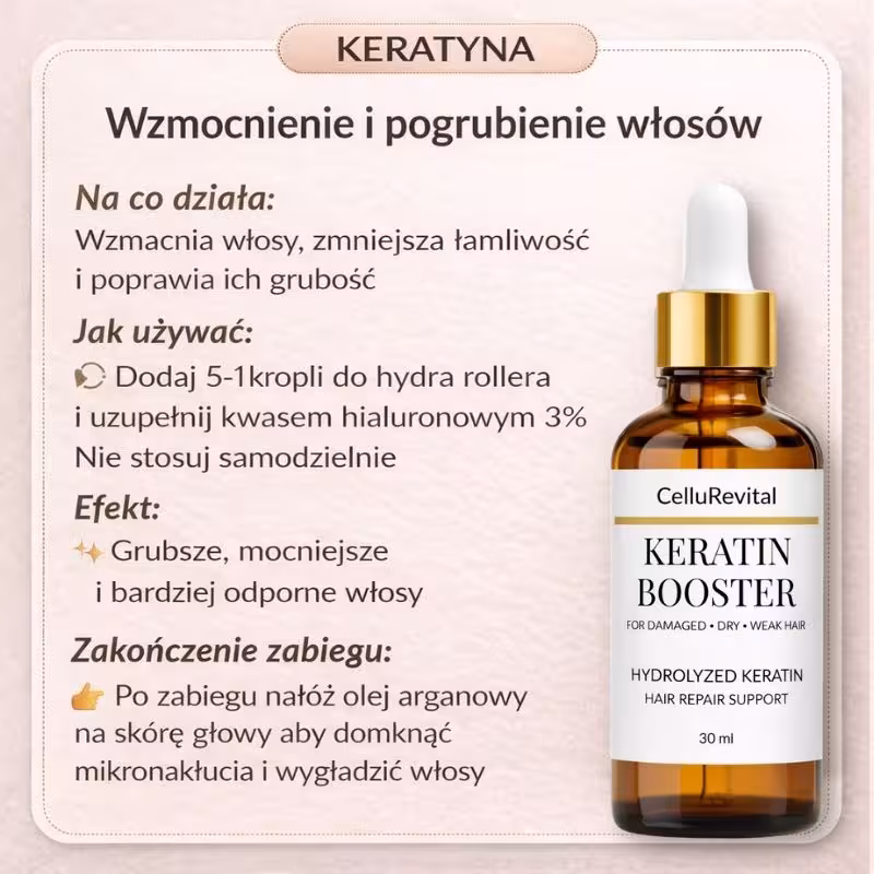 CelluRevital jak używać keratynę