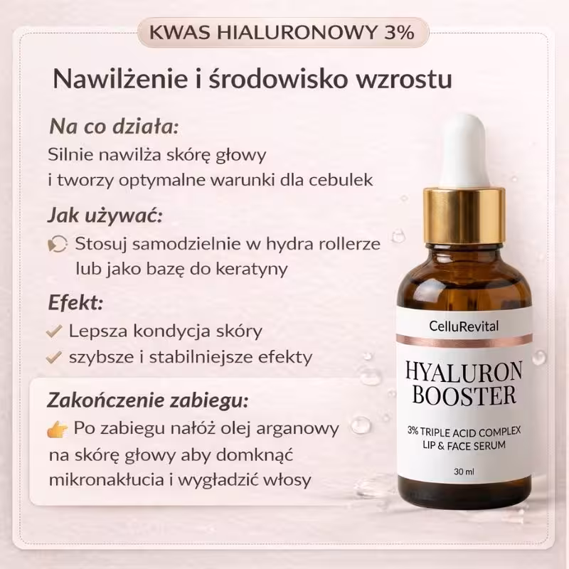 CelluRevital jak używać kwas hialuronowy