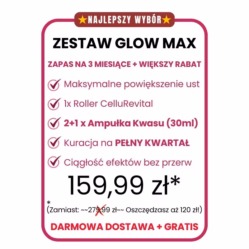 CelluRevital – Zestaw Glow Max