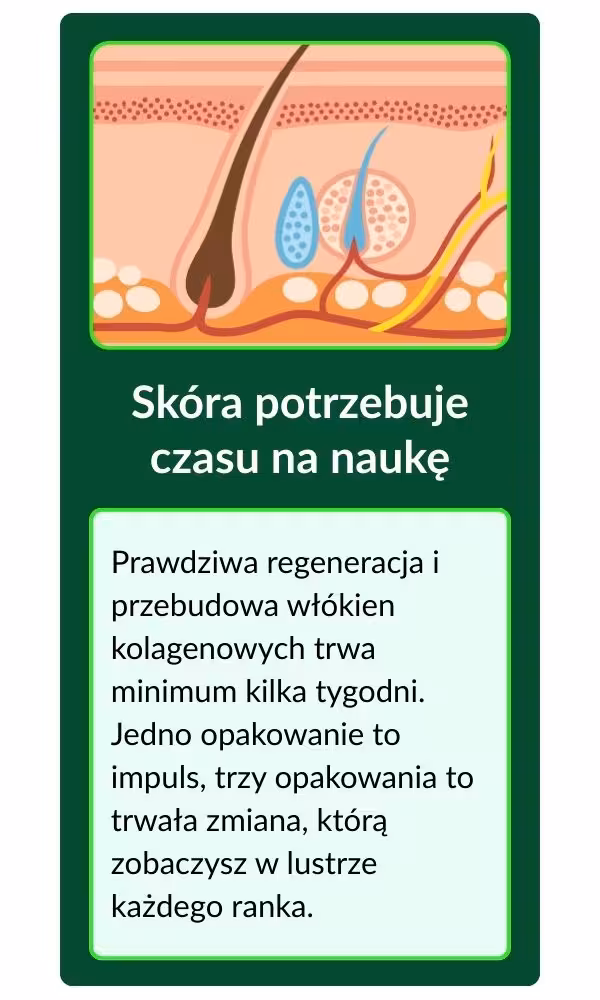 Kwas hialuronowy 3% nawodnienie skóry