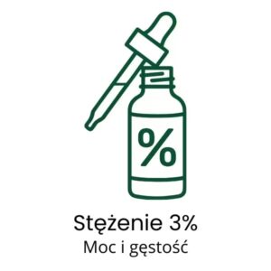 Kwas hialuronowy 3% nawodnienie skóry