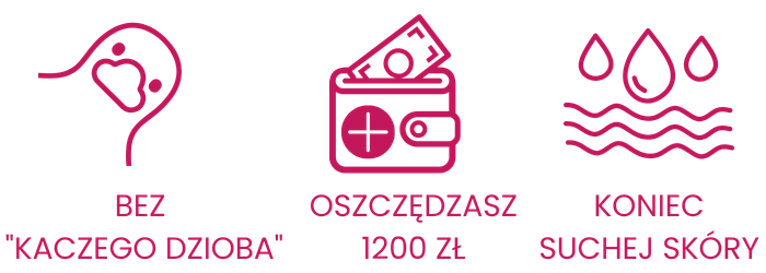 CelluRevital, działanie, efekty, zalety