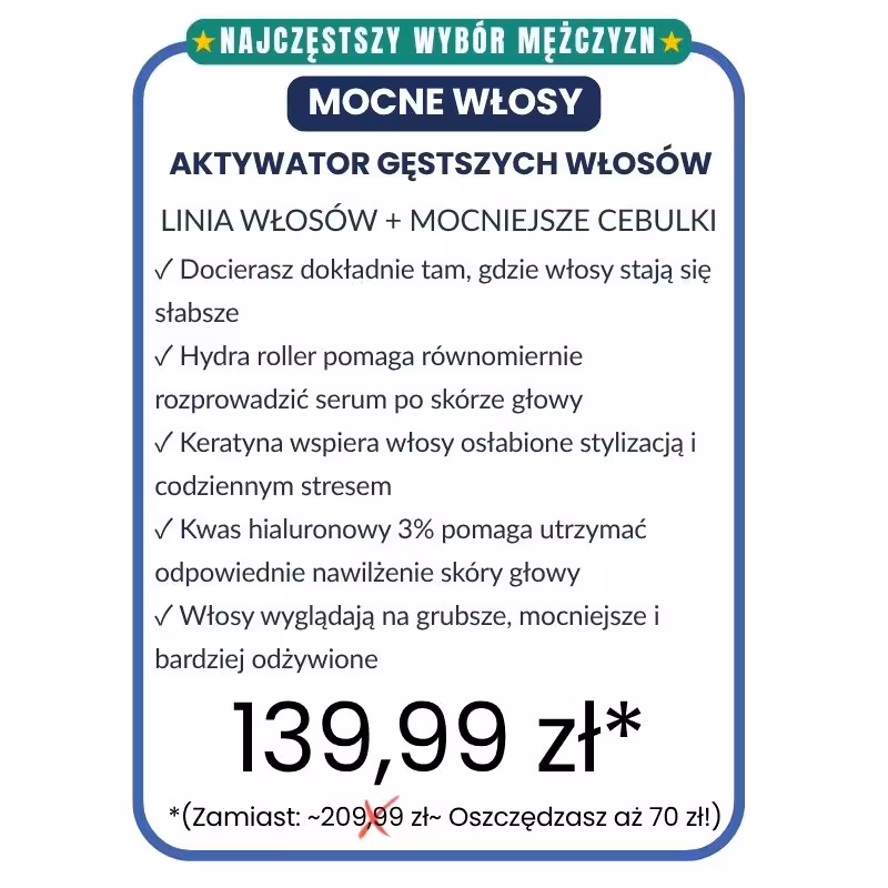 Zestaw Mocne Włosy