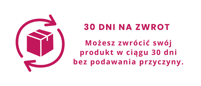 CelluRevital 30 dni na zwrot