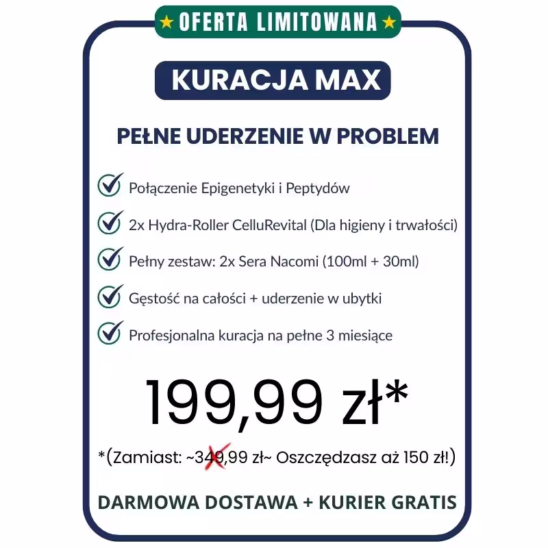 CelluRevital - ofreta zestawu: "Kuracja Max"
