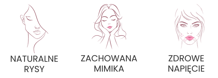 Co uzyskuje uzytkowniczka dzięki CelluRevital