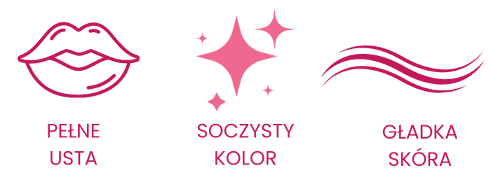 CelluRevital, działanie, efekty, zalety