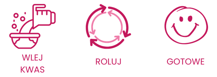 CelluRevital, działanie, efekty, zalety