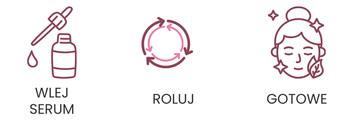 CelluRevital instrukcja używania