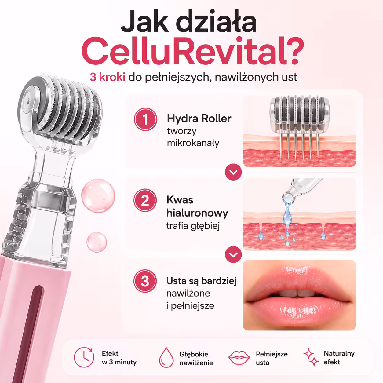 Jak działa CelluRevital