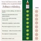 Kolagen na gładką cerę - wymiary