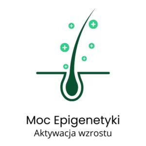 Epigenetyczne serum na wzrost wlosów