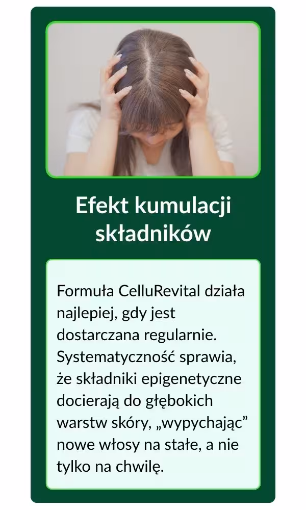 Epigenetyczne serum na wzrost wlosów zestaw Pełny Cykl