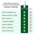 Epigenetyczne serum na wzrost wlosów najlepsze