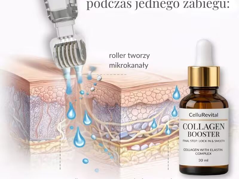 Hydra roller CelluRevital zasada działania